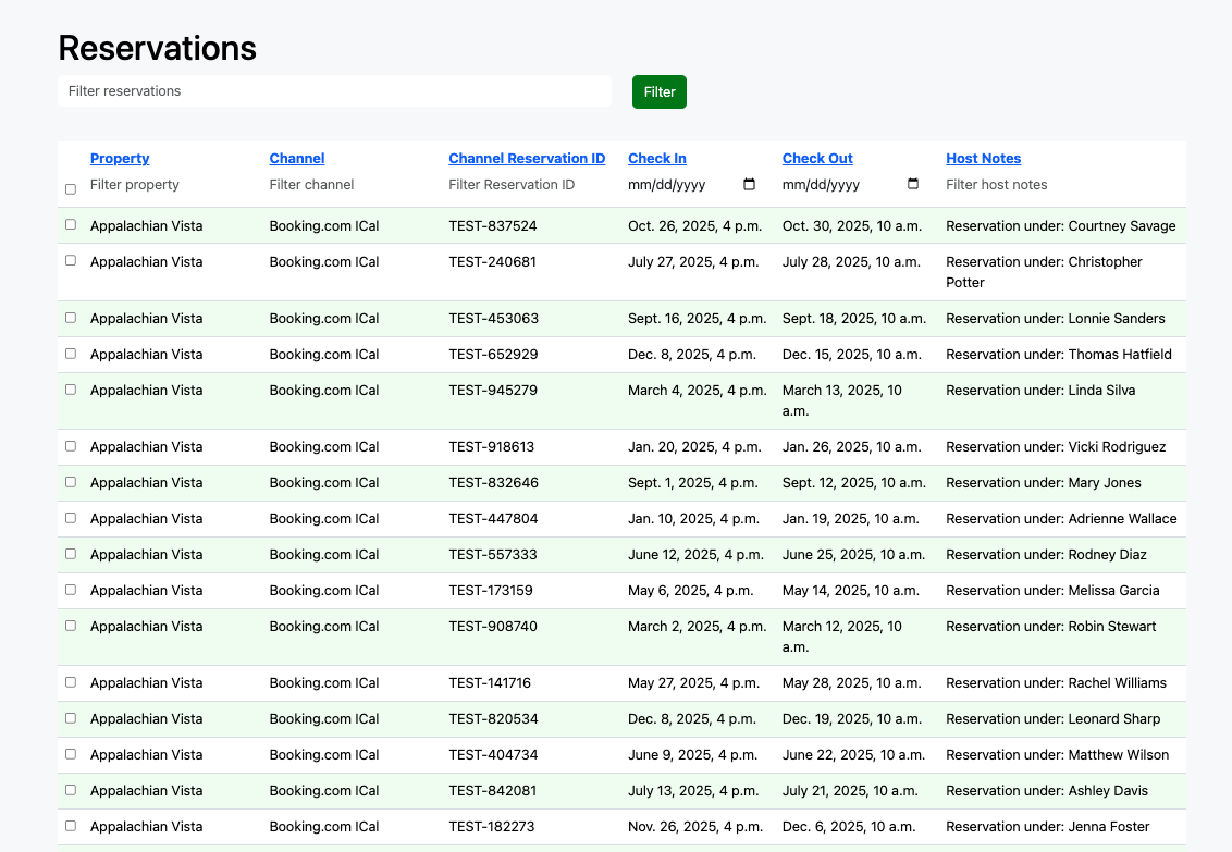 Reservations Overview